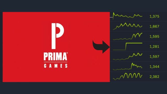 The trending graph on SteamDB.
